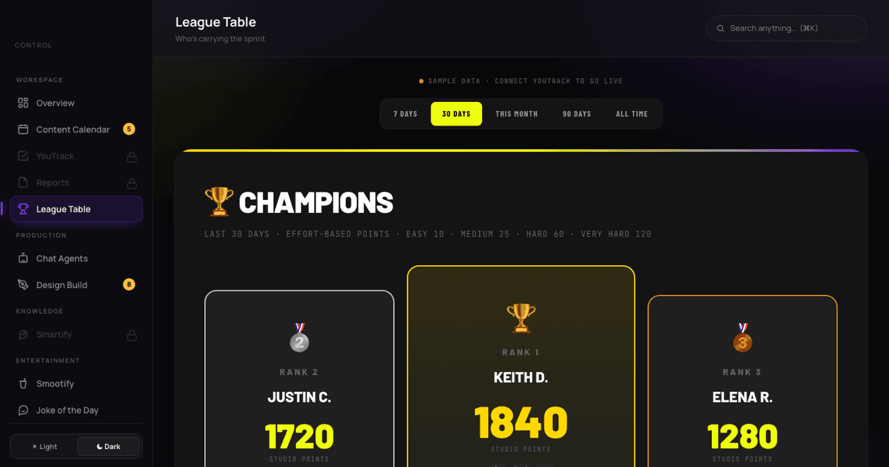 Team league table, a screen from the working demo